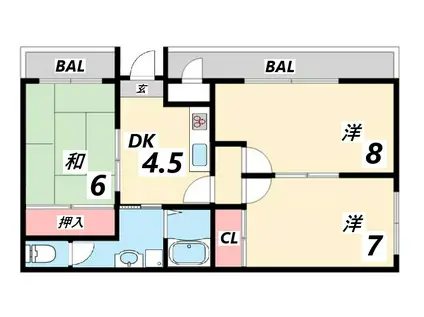 グランディアミアモーレ鈴蘭台(3DK/1階)の間取り写真