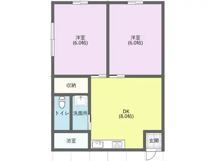 メゾン恵(2DK/1階)の間取り写真