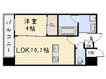 ベルコモンズ(1LDK/7階)の間取り写真