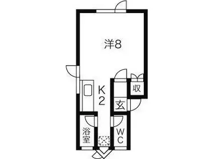 アルファ・ヴィラ(1K/2階)の間取り写真