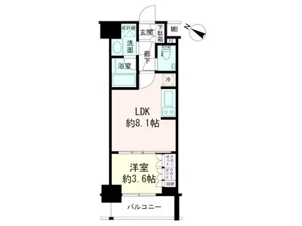 デュオステージ横浜中央(1LDK/3階)の間取り写真