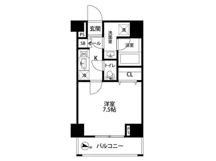 グラントゥルース本郷(1K/3階)の間取り写真