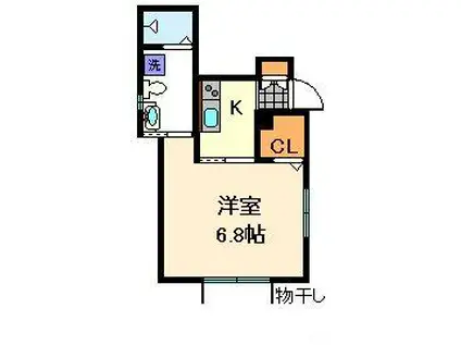 TRIII(1K/1階)の間取り写真