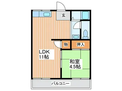 グリーンハイツ三和A(1LDK/2階)の間取り写真