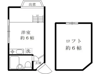 ラ・ジュネス(ワンルーム/2階)の間取り写真