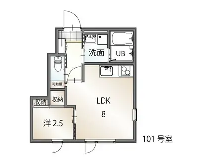 山猫荘(1LDK/1階)の間取り写真