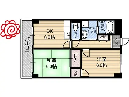 えびすハイツ(2DK/4階)の間取り写真