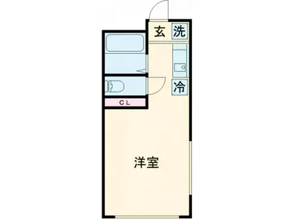 アバンダン栗林(ワンルーム/2階)の間取り写真