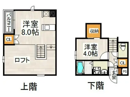 CB古賀アーモ(1LDK/2階)の間取り写真