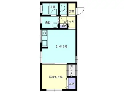 アクアウエスト(1DK/1階)の間取り写真