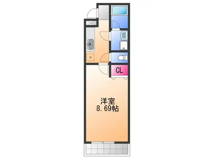 パセオ久米田(1K/2階)の間取り写真