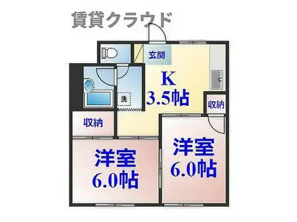 コーポ富士(2DK/2階)の間取り写真