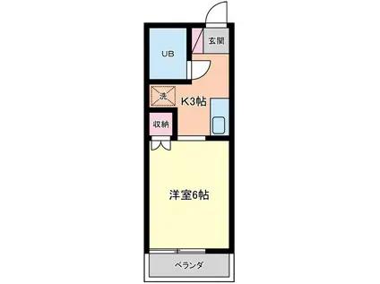 芦花ハウスA(1K/2階)の間取り写真