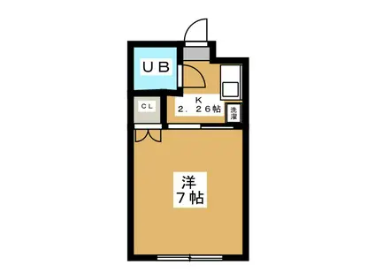 レジデンス中央(1K/2階)の間取り写真