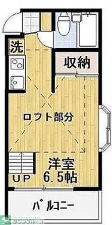 シティハイツ東秋留(ワンルーム/2階)の間取り写真