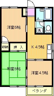 シンアイハイム(3K/2階)の間取り写真