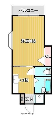 ボルドー(1K/1階)の間取り写真