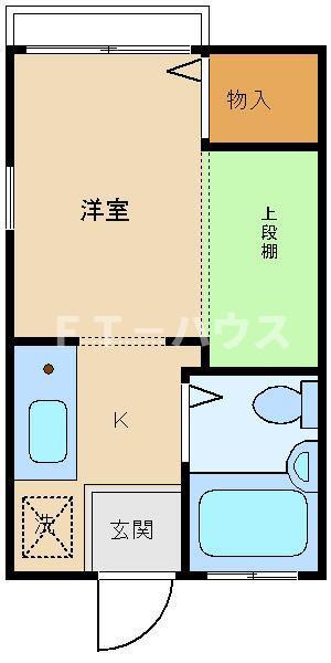 ミルフィーユ市川(1K/2階)の間取り写真