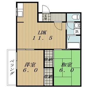 コーポワタナベ(2LDK/1階)の間取り写真