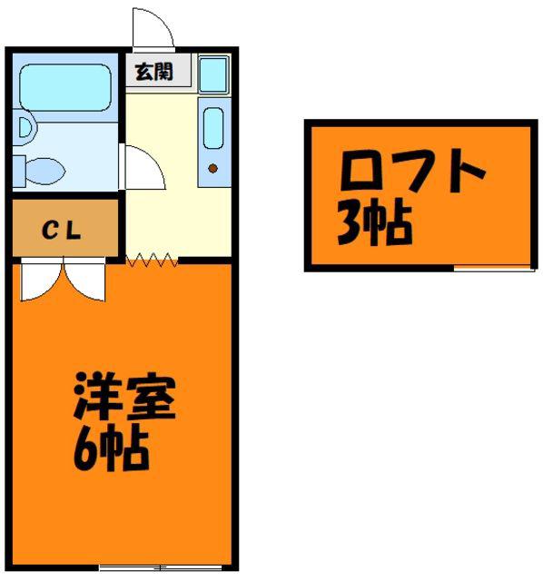ロフト中原Ⅰ(1K/2階)の間取り写真