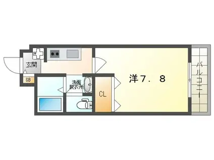 コンフォール深田(1K/3階)の間取り写真