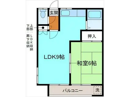 メゾンブルーメ(1LDK/1階)の間取り写真