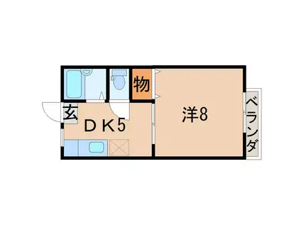 SUNハイツB(1DK/2階)の間取り写真