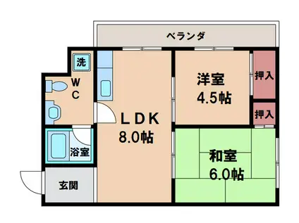 長居パークサイドプラザ(2LDK/4階)の間取り写真
