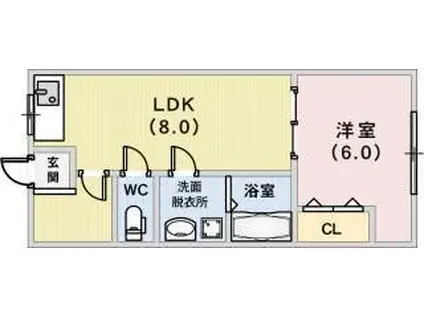 アパートメントL(1LDK/1階)の間取り写真