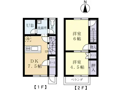 アヴァンメゾン千代田2(2DK/2階)の間取り写真