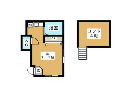 プレジール荒川(ワンルーム/1階)の間取り写真