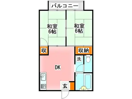 シティハイツイギスII(2DK/1階)の間取り写真