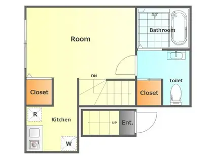 アイコート経堂(ワンルーム/2階)の間取り写真