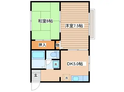 セゾンハイム(2DK/1階)の間取り写真