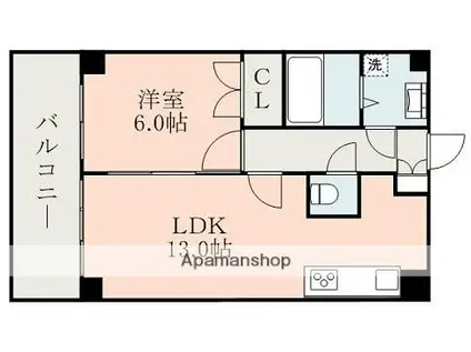 広町ビル(1LDK/2階)の間取り写真