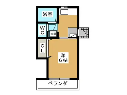 タナベハイツ(1K/2階)の間取り写真