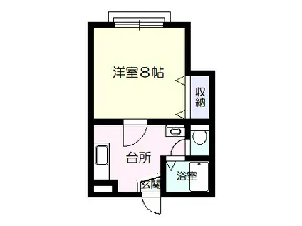 ラムセスAユニ(1K/1階)の間取り写真