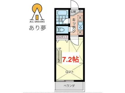 ブルーベル(1K/2階)の間取り写真