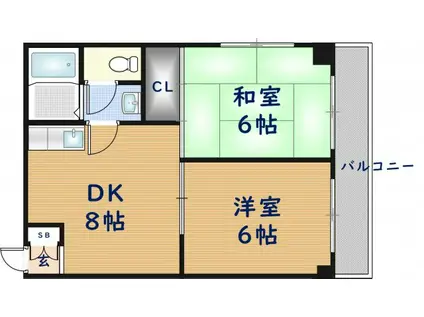 コンフォート長田(2DK/6階)の間取り写真