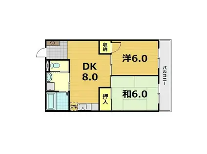 パストラル駒沢(2DK/2階)の間取り写真