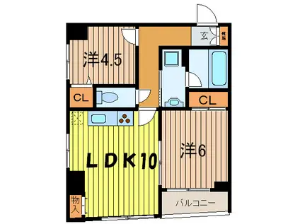 パ-トナ-シップアパ-トメント(2LDK/2階)の間取り写真