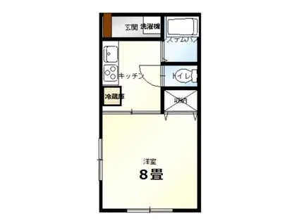 コーポT&M(1K/2階)の間取り写真