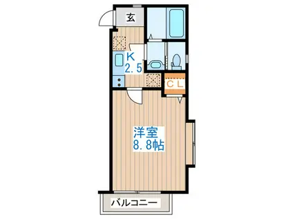 セレーナ明大前(1K/3階)の間取り写真