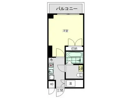 ライオンズステーションプラザ両国(1K/2階)の間取り写真