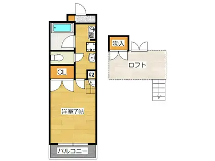 グレイス太宰府(1K/2階)の間取り写真