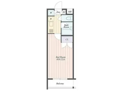 ビバリーホームズ柿の木坂(1K/3階)の間取り写真