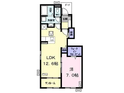 シャルマンカーラC(1LDK/1階)の間取り写真