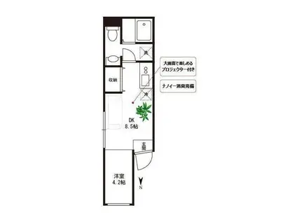 レコリード押上(1DK/2階)の間取り写真