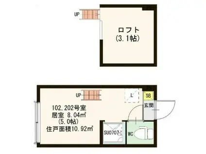 LALA FLAT(ワンルーム/2階)の間取り写真