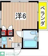 コーポ西国立(1K/3階)の間取り写真